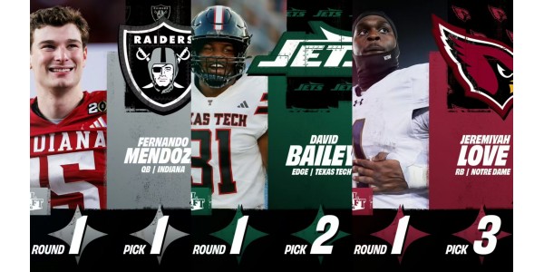 Les Raiders recrutent un quarterback, tandis que les Cardinals misent sur une nouvelle définition du rôle de running back. Les Raiders recrutent un quarterback, tandis que les Cardinals misent sur une nouvelle définition du rôle de running back.